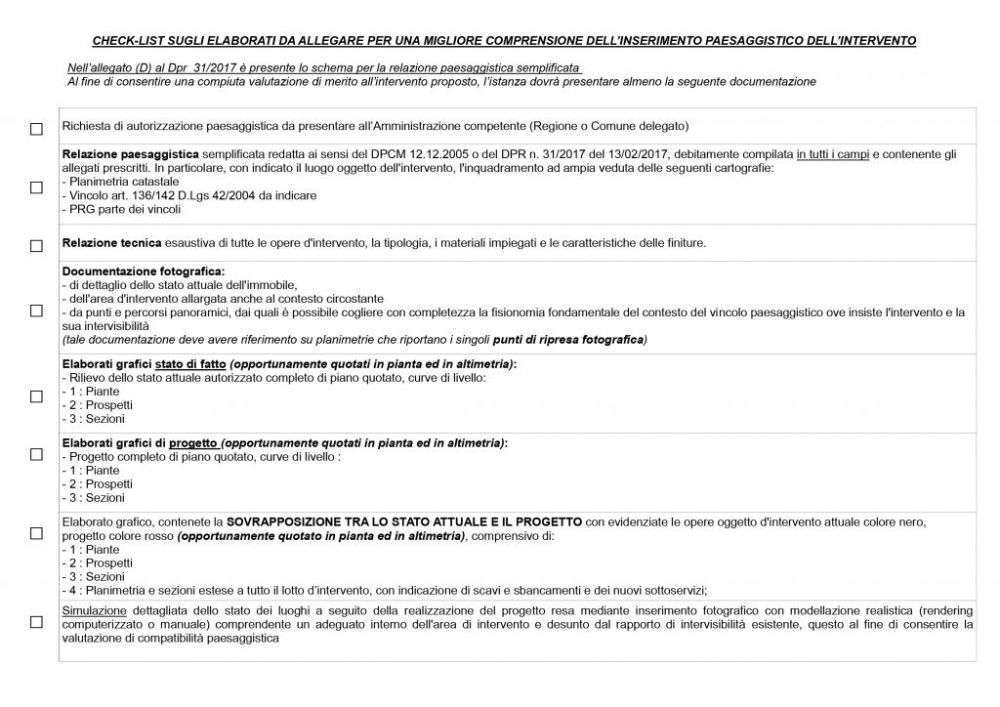 Progetto ufficio bat